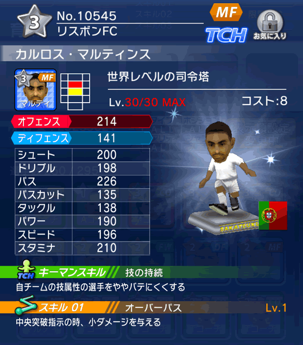 No.10545　カルロス・マルティンス