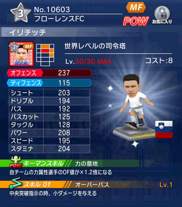 No.10603 イリチッチ