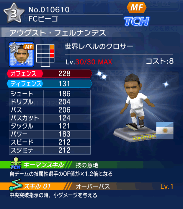 No.10610 アウグスト・フェルナンデス