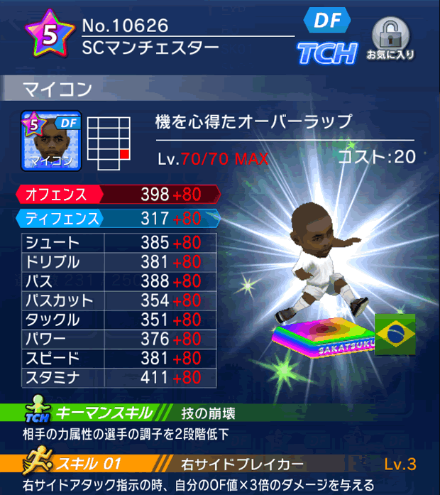 No.10626　マイコン