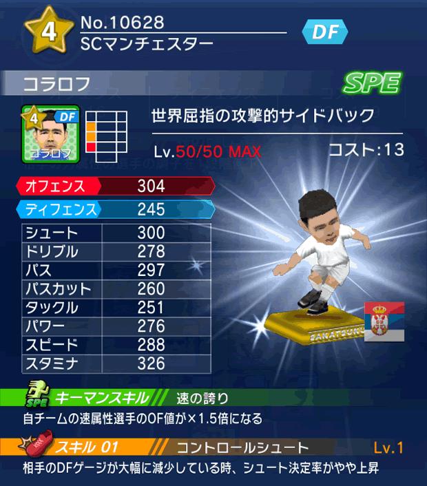 No.10628 コラロフ