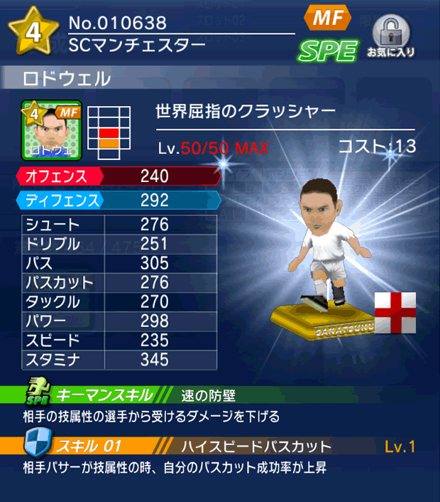 No.10638 ロドウェル