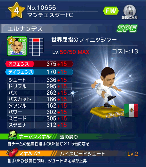 No.10656 エルナンデス