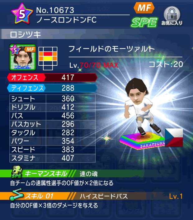 No.10673 ロシツキ