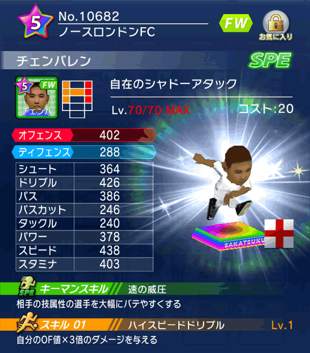 No.10682　チェンバレン