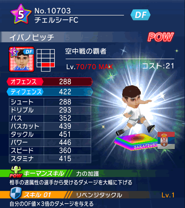 No.10703 イバノビッチ