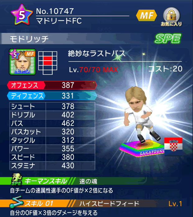 No.10747　モドリッチ