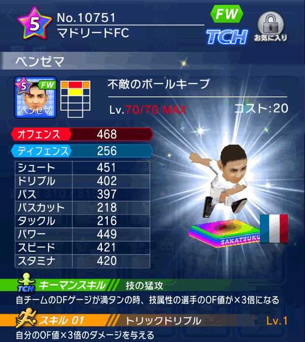 No.10751　ベンゼマ