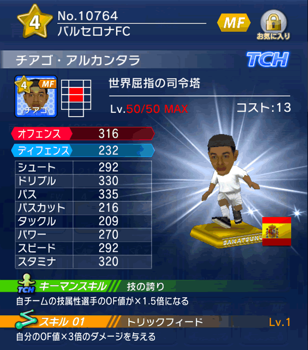 No.10764　チアゴ・アルカンタラ