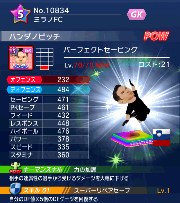 No.10834 ハンダノビッチ