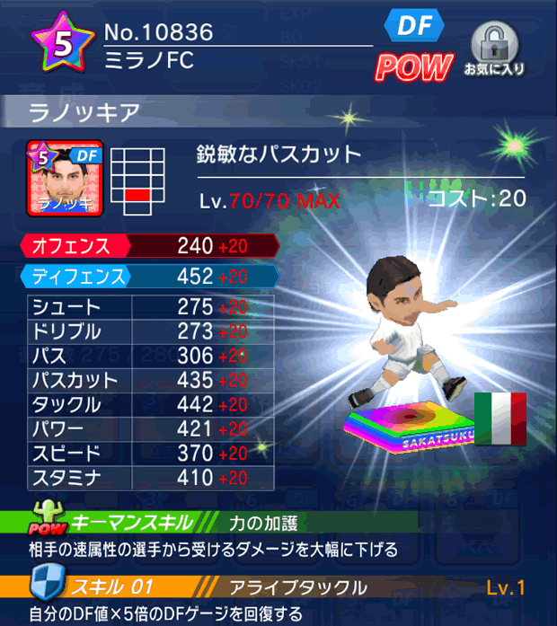 No.10836　ラノッキア