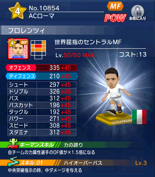 No.10854　フロレンツィ