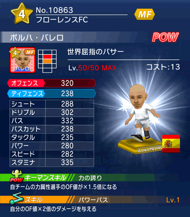 No.10863　ボルハ・バレロ