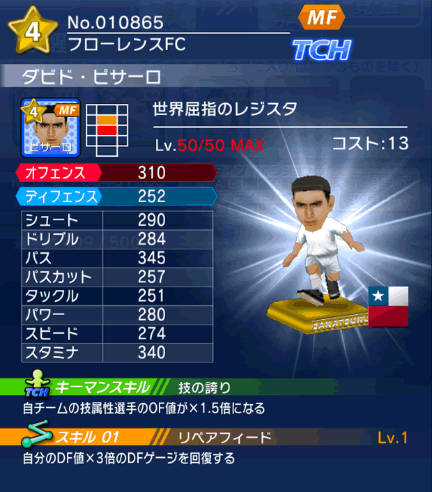 No.10865 ダビド・ピサーロ