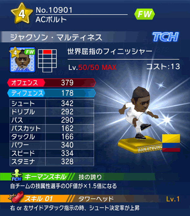 No.10901 ジャクソン・マルティネス