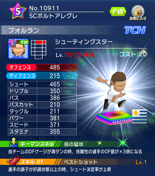 No.10911 フォルラン