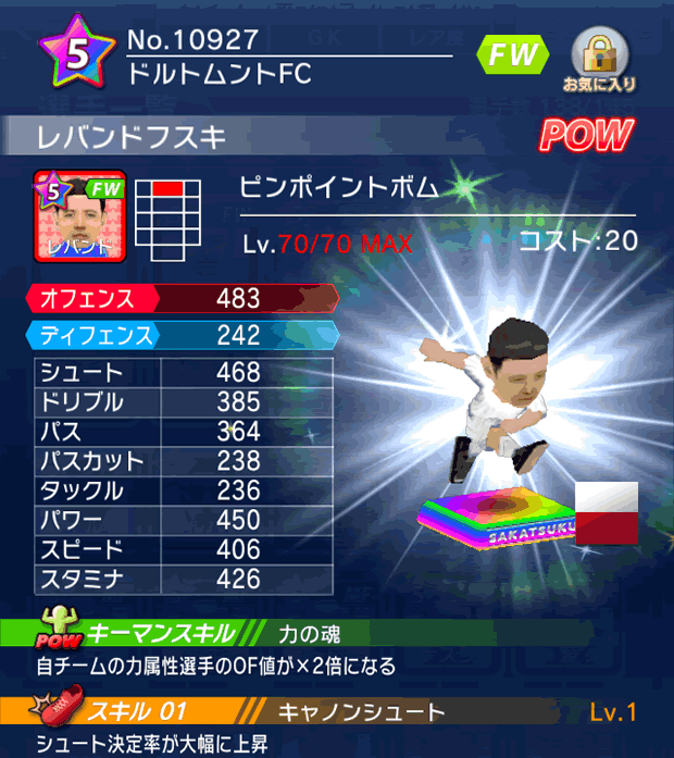 No.10927 レバンドフスキ