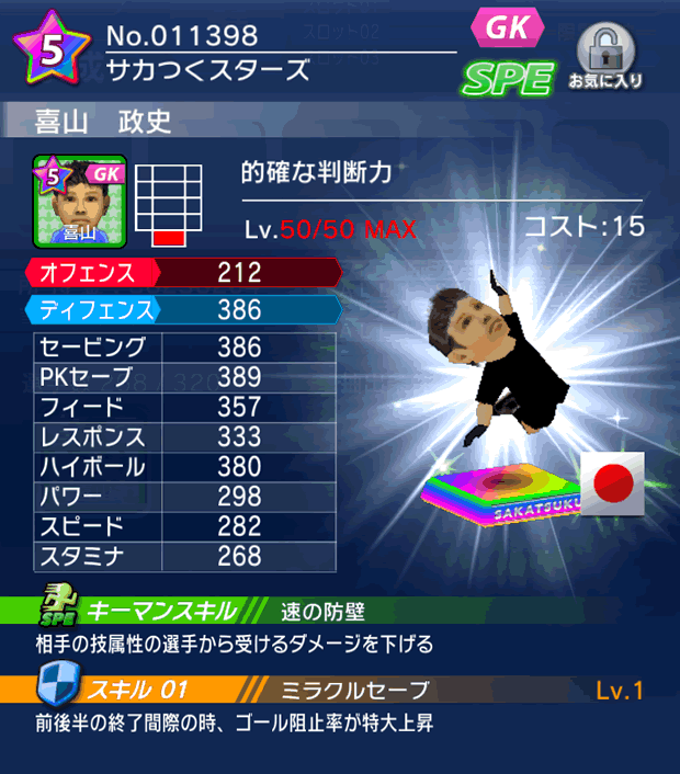 No.11398 喜山政史