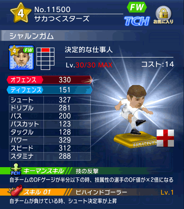 No.11500　シャルンガム