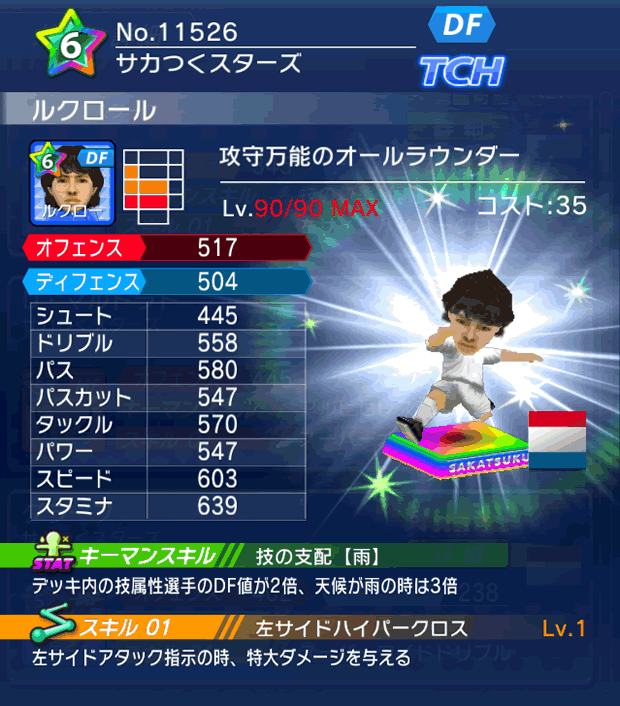 No.11526　ルクロール