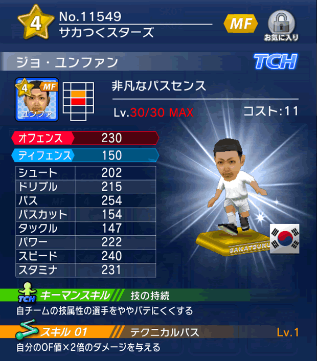 No.11549　ジョ・ユンファン