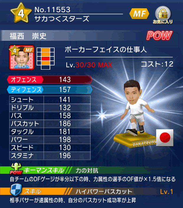 No.11553 福西崇史