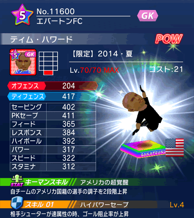 No.11600　ティム・ハワード【14・夏】