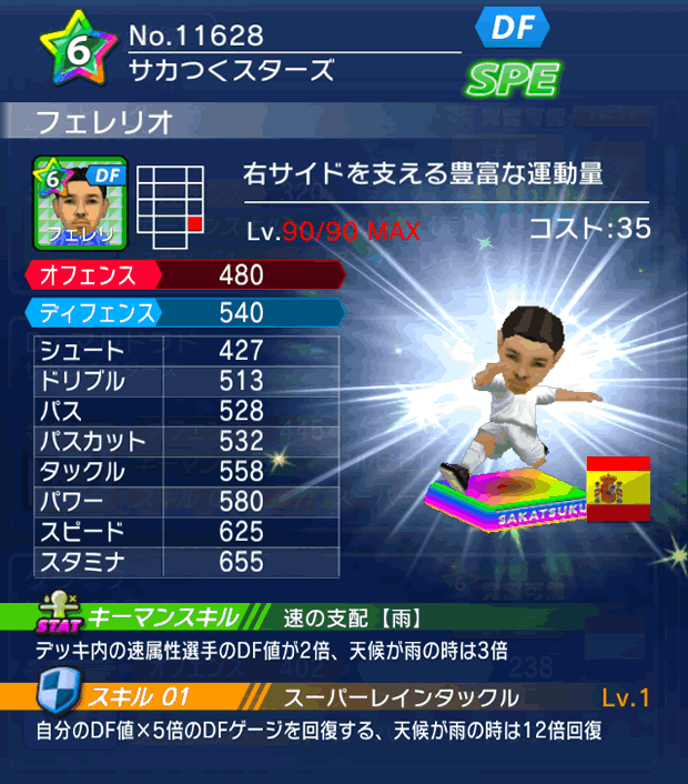 No.11628　フェレリオ