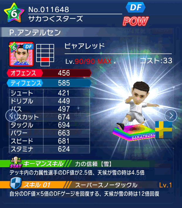 No.11648 P.アンデルセン