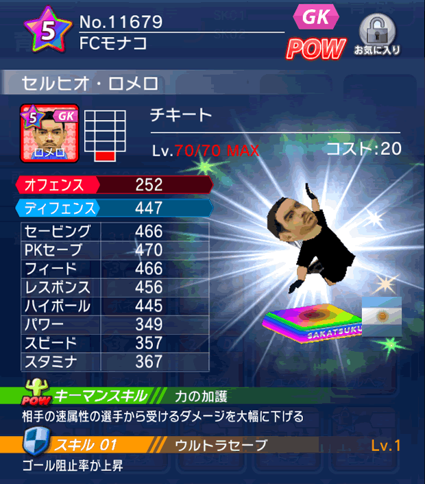 No.11679 セルヒオ・ロメロ