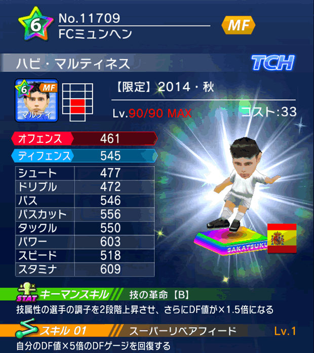 No.11709 ハビ・マルティネス【14・秋】