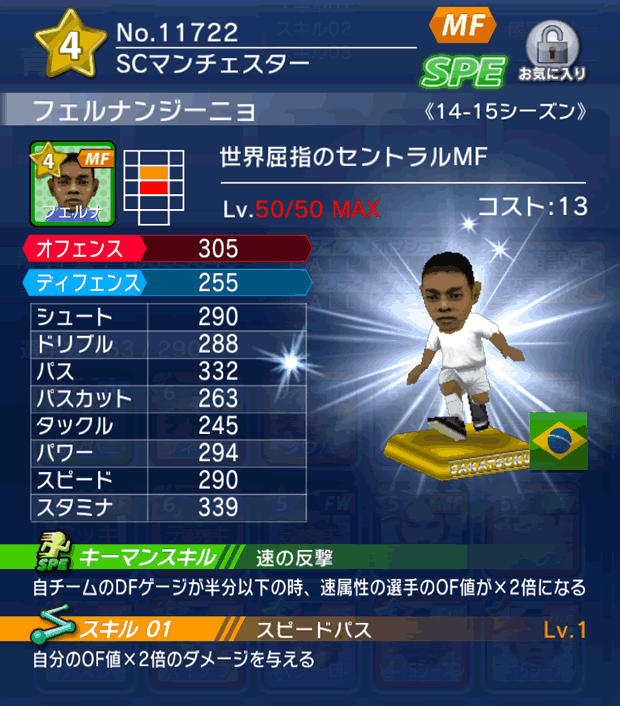 No.11722　フェルナンジーニョ【14-15】