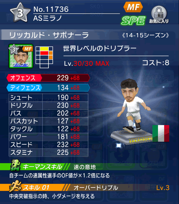 No.11736　リッカルド・サポラーナ【14-15】