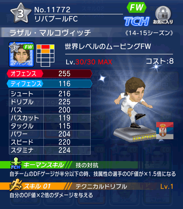 No.11772 ラザル・マルコヴィッチ【14-15】