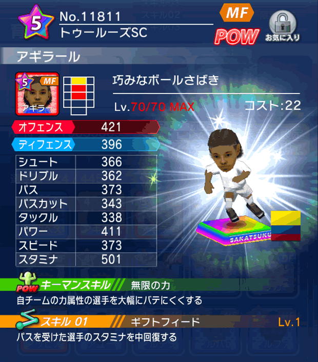 No.11811 アギラール