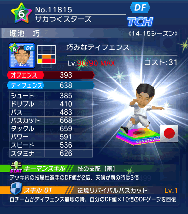 No.11815 堀池巧【14-15】