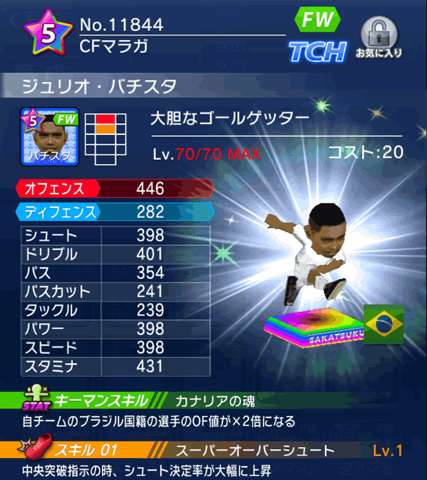 No.11844　ジュリオ・バチスタ