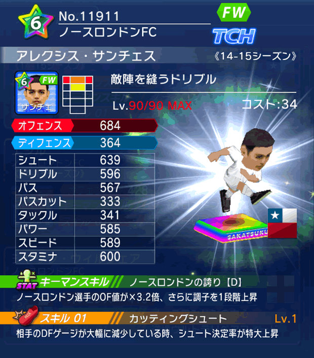 No.11911 アレクシス・サンチェス【14-15】