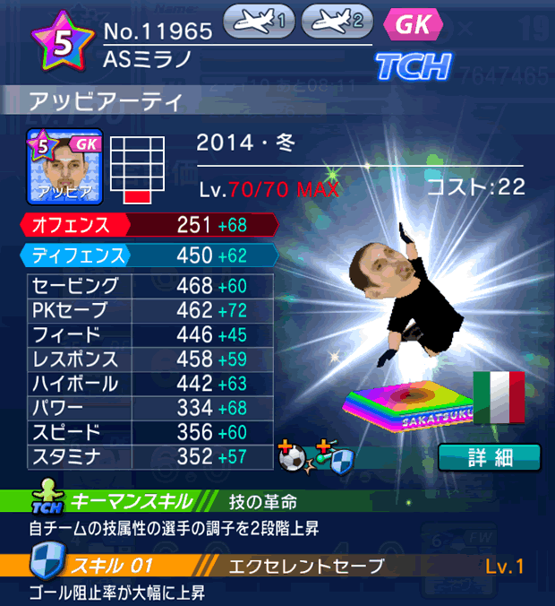 No.11965　アッビアーティ【14・冬】