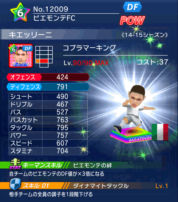 No.12009　キエッリーニ【14-15】