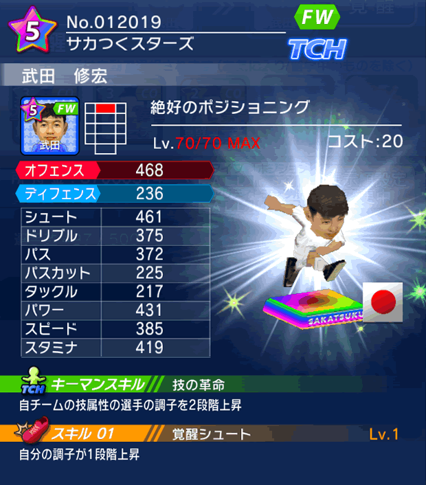 No.12019 武田修宏