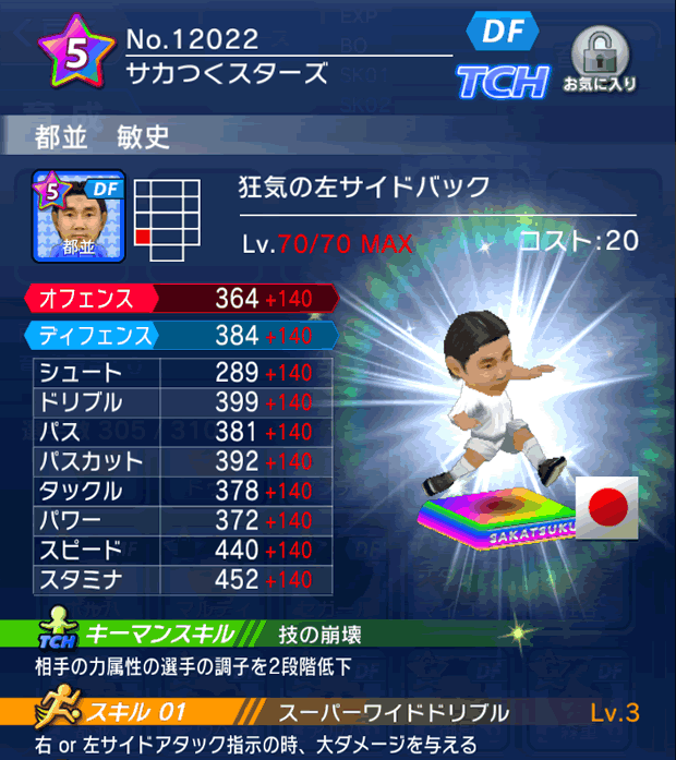 No.12022 都並敏史