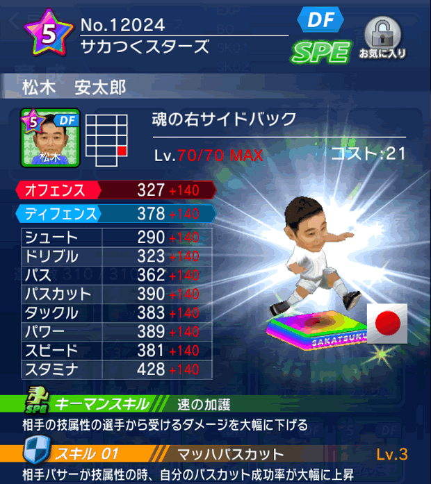 No.12024　松木安太郎