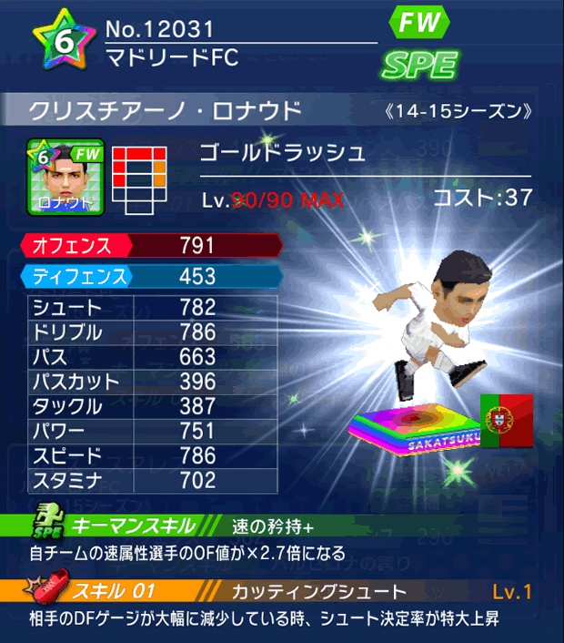 No.12031　クリスチアーノ・ロナウド【14-15】