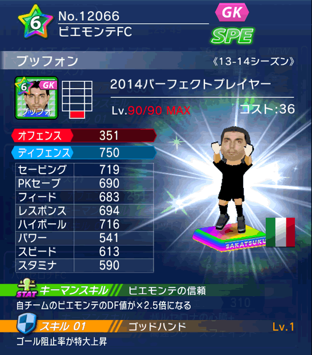 No.12066 ブッフォン【PP14】