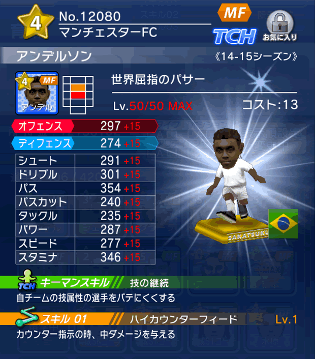 No.12080　アンデルソン【14-15】