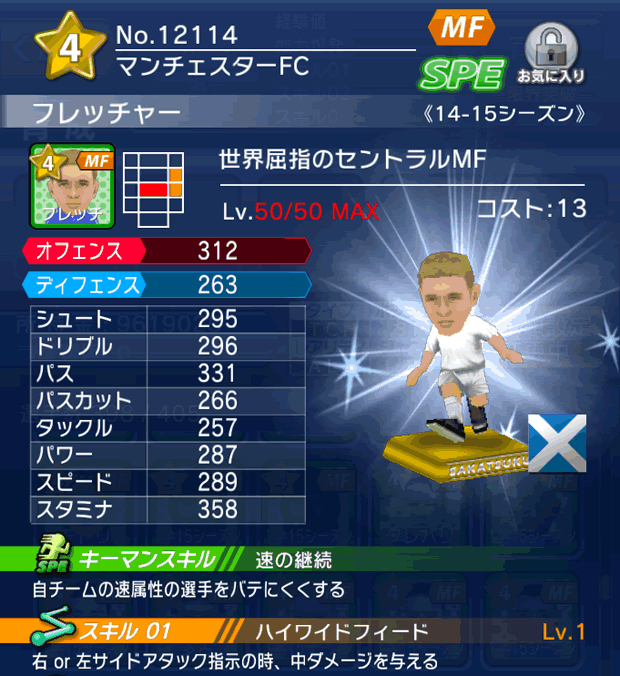 No.12114 フレッチャー【14-15】