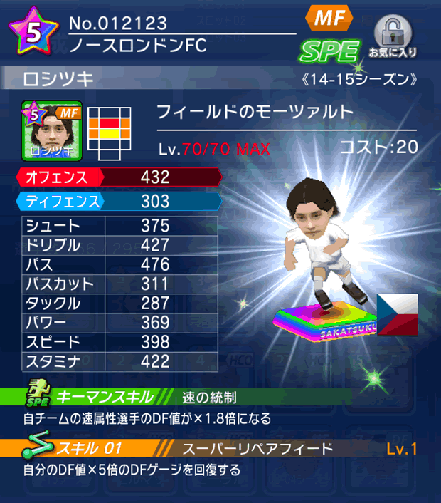 No.12123　ロシツキ【14-15】