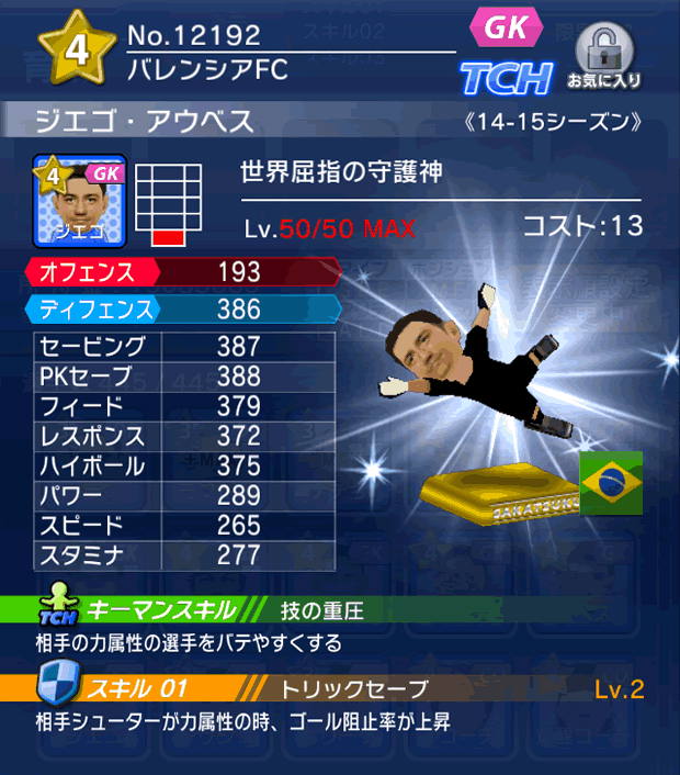 No.12192　ジエゴ・アウベス【14-15】