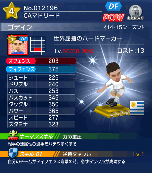 No.12196　ゴディン【14-15】